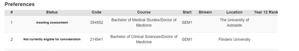 [MedStudentsOnline.com.au] Flinders Medicine: Provisional Entry General Discussion