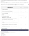[MedStudentsOnline.com.au] USyd Dentistry: General Discussion