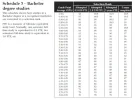 [MedStudentsOnline.com.au] UNSW Medicine: General Entry Questions and Discussion