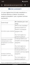 [MedStudentsOnline.com.au] Bond Medicine: General Discussion