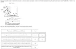 [MedStudentsOnline.com.au] UCAT: Decision Making