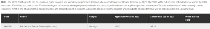 [MedStudentsOnline.com.au] La Trobe Dentistry: General Discussion