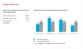 [MedStudentsOnline.com.au] GPA ATAR Conversion/Equiv Rank by UAC