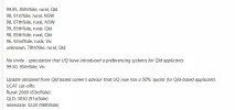 [MedStudentsOnline.com.au] Post UCAT Discussion 2024