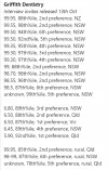 [MedStudentsOnline.com.au] Post UCAT Discussion 2024