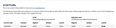 [MedStudentsOnline.com.au] La Trobe Dentistry: General Discussion