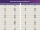 [MedStudentsOnline.com.au] UQ Dentistry: Admissions General Discussion