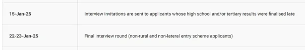 [MedStudentsOnline.com.au] UNSW Medicine: General Entry Questions and Discussion