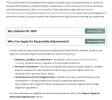 [MedStudentsOnline.com.au] EAS/SCATS/UES/SEAS General Discussion and Enquiries