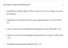 [MedStudentsOnline.com.au] Non-standard Medicine Entry